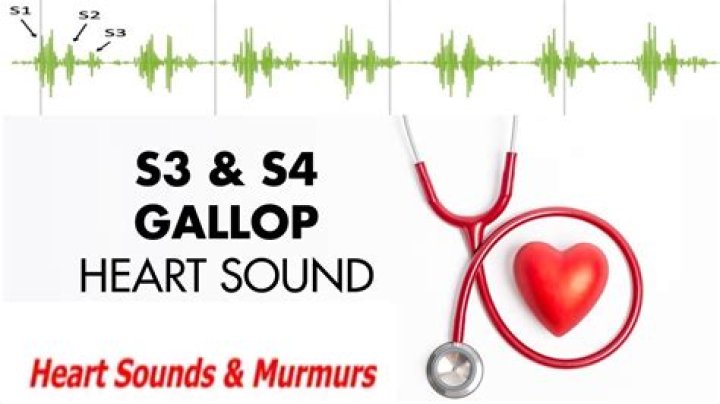 What does heart gallop sound like