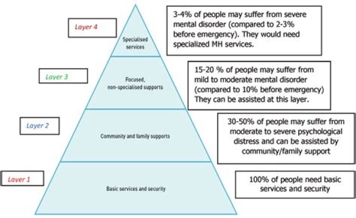 What is the meaning of IASC in accounting